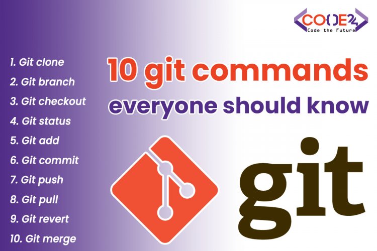 Every Developer should know this 10 Git Commands