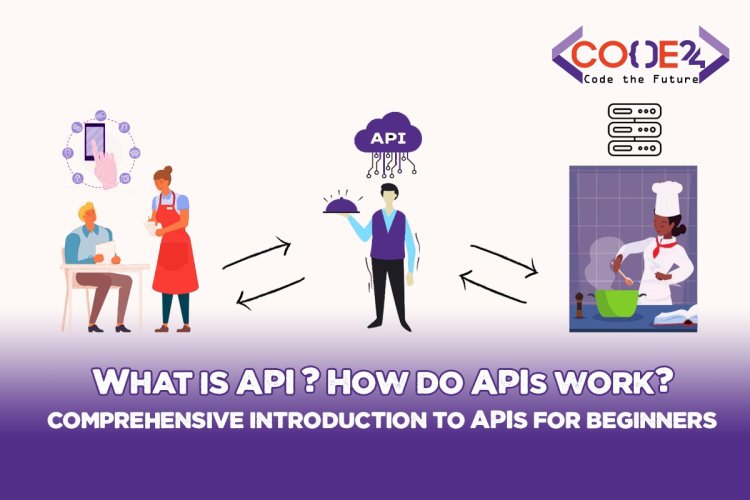 What is an API? How do APIs work?