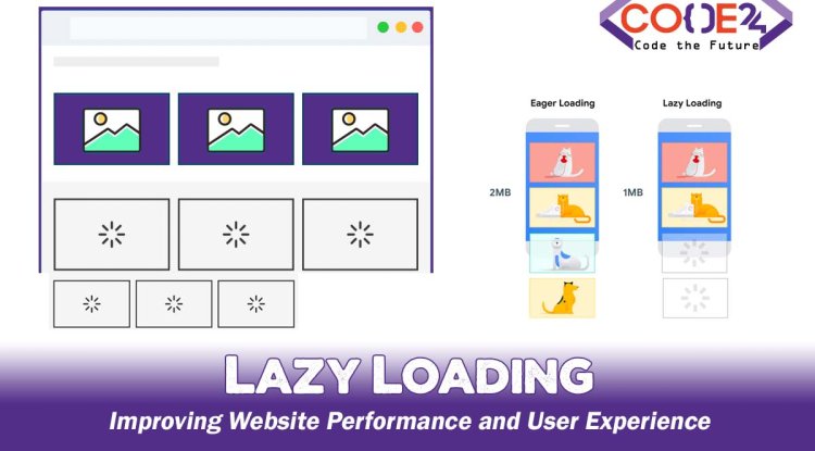 Lazy Loading: Improving Website Performance and User Experience