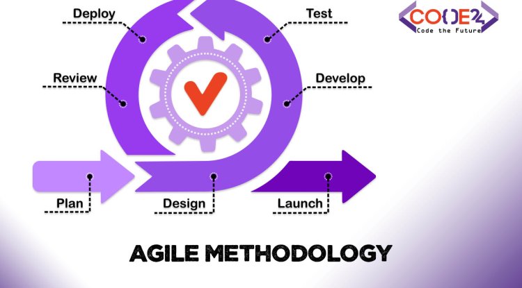 Agile Methodology: Enhancing Efficiency and Collaboration in Project Management