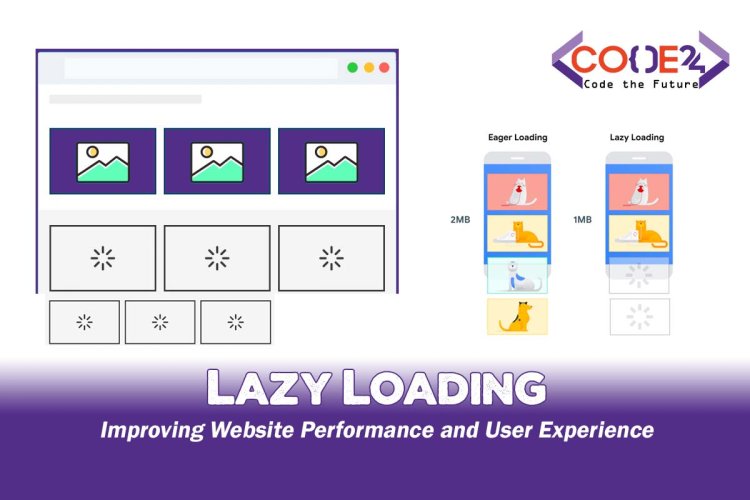 Lazy Loading: Improving Website Performance and User Experience