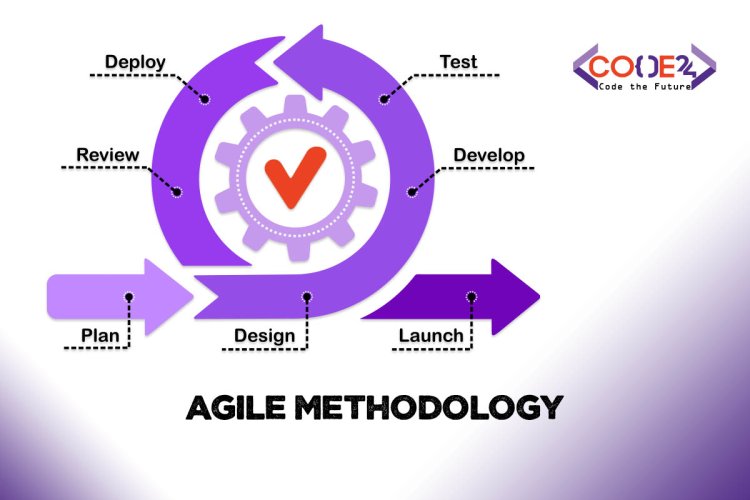 Agile Methodology: Enhancing Efficiency and Collaboration in Project Management