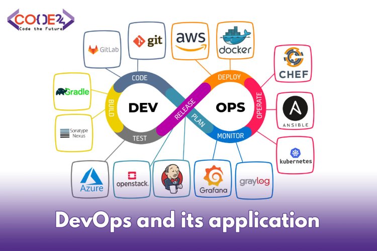 A Comprehensive Guide to DevOps: Optimizing Software Development and Operations