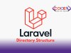 Mastering Laravel Directories: The Ultimate Handbook for Developers