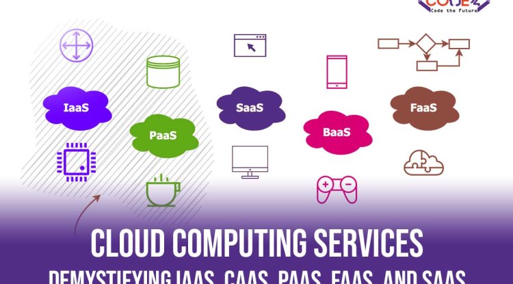 Cloud Computing Services: Demystifying IaaS, CaaS, PaaS, FaaS, and SaaS and Beyond!