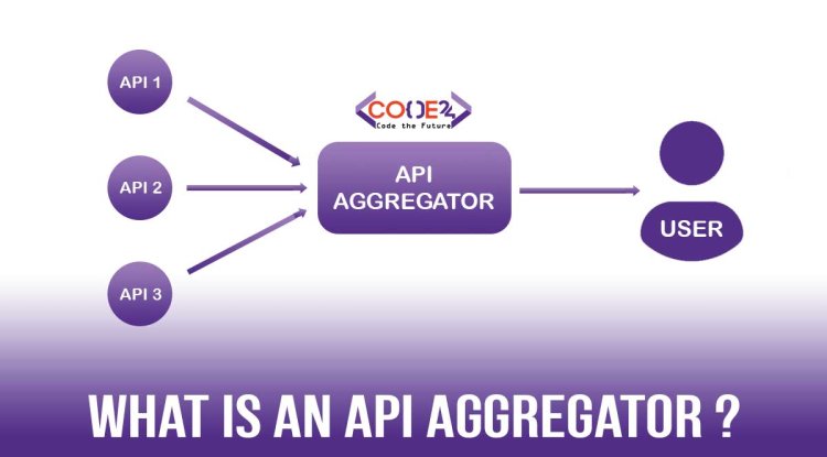 What is an API Aggregator? Unveiling the Power of API Aggregators
