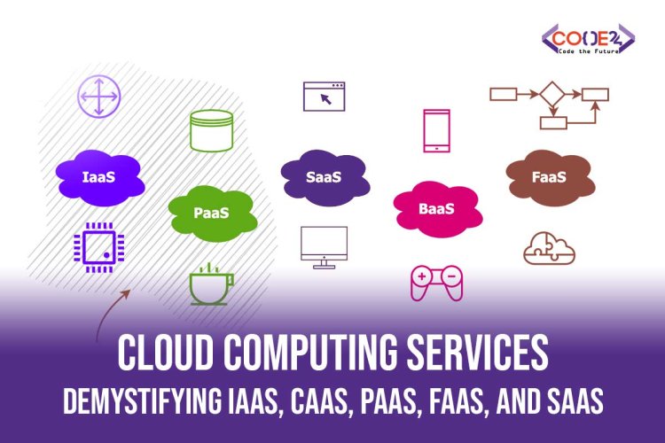 Cloud Computing Services: Demystifying IaaS, CaaS, PaaS, FaaS, and SaaS and Beyond!