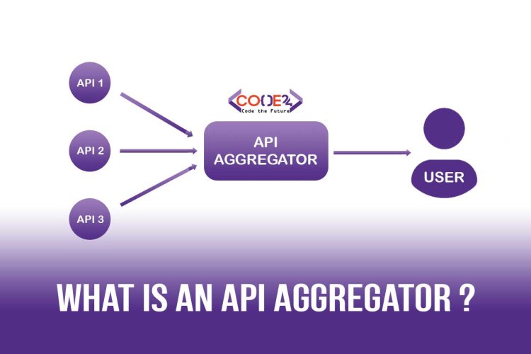 What is an API Aggregator? Unveiling the Power of API Aggregators
