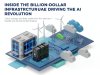 Inside the Billion-Dollar Infrastructure Race Driving the AI Revolution