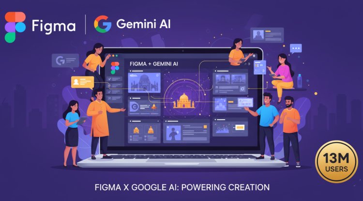 Figma Partners with Google: Gemini AI Revolutionizes Design for 13 Million Users