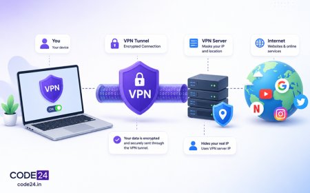 How Does a VPN Actually Work? A Plain-English Guide