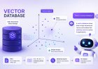 Vector Databases Explained: The Hidden Engine Behind AI Chatbots