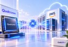 Qualcomm Signs $60 Billion AI Chip Deal With Amazon