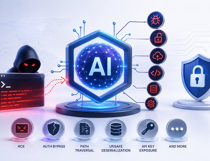 Ash AI Framework Vulnerabilities: Six Flaws, One RCE Bug