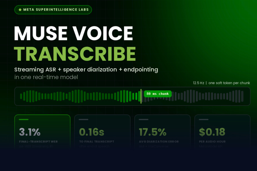 Meta Muse Voice Transcribe Launches With 5 Indian Languages