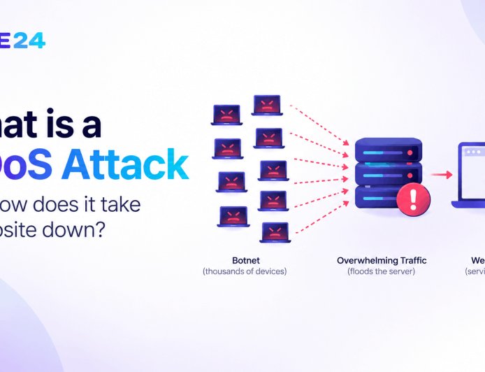 What Is a DDoS Attack, and How Does It Take a Website Down?